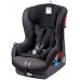 автокресло Peg-Perego Primo Viaggio Switchable