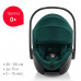 Автокресло Britax Roemer Baby-safe 5Z2 Автокресло Britax Roemer Baby-safe 5Z2