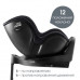 автокресло Britax Romer Dualfix Pro автокресло Britax Romer Dualfix Pro