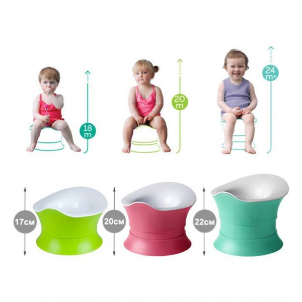 Детский горшок Angelcare Growing Up Potty
