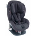 автокресло Besafe iZi Comfort X3