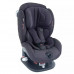 автокресло Besafe iZi Comfort X3